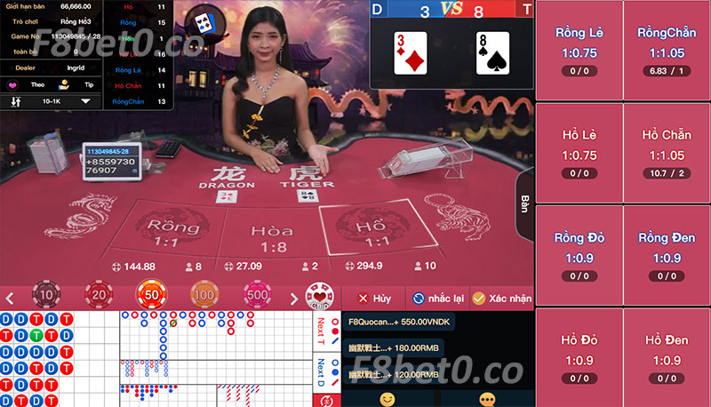 Cách chơi rồng hổ f8bet